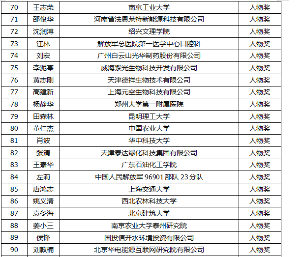 1637631634412803.png 2.png